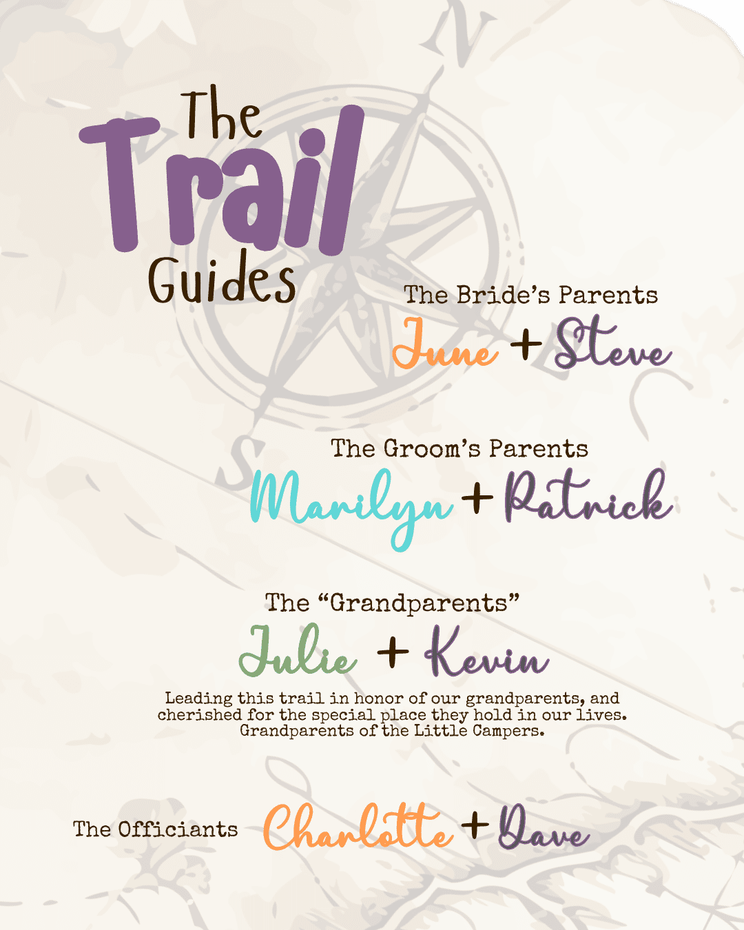 The Trail Guide - Brides Parents June and Steve - Grooms Parents Marilyn and Pat - Honary Grandparents Julie and Kevin - The Officiants Charlotte and Dave